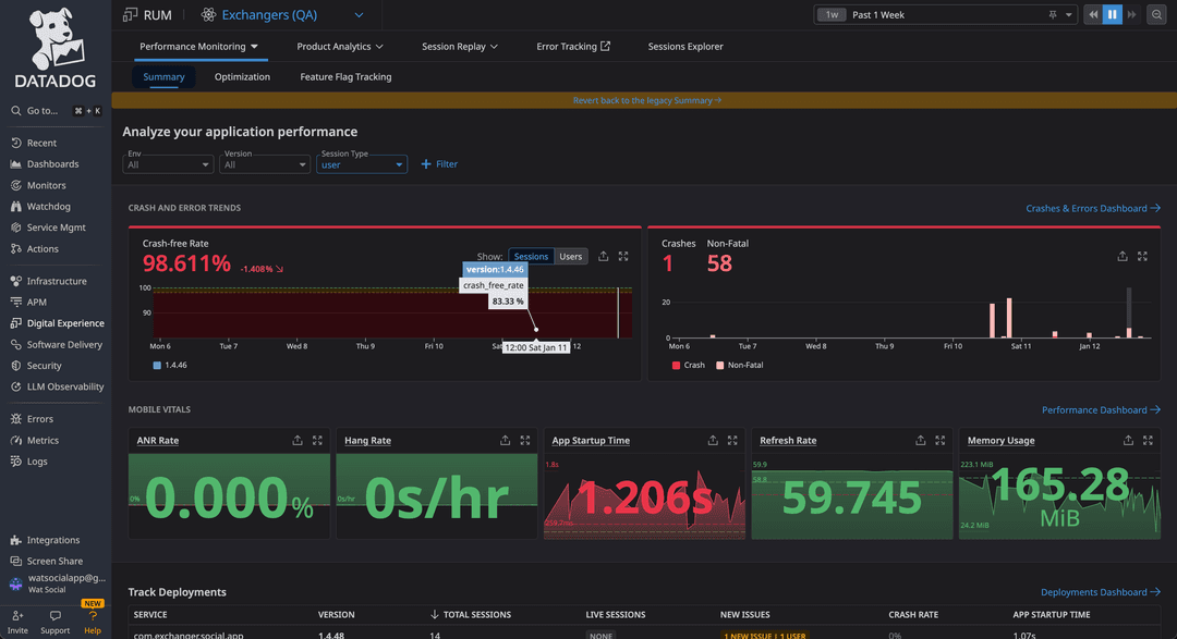 Datadog RUM Dashboard