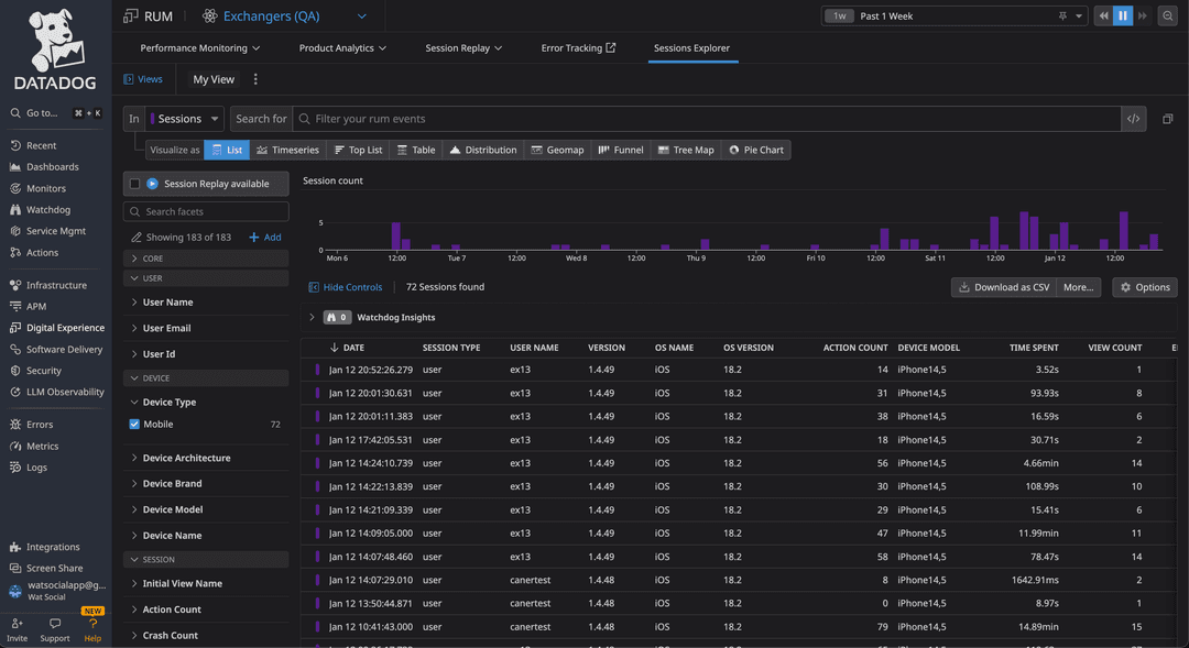 Datadog RUM Sessions