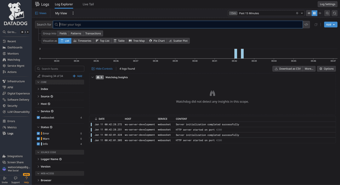 Datadog